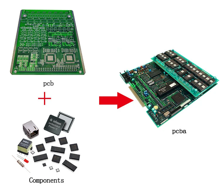 Pcb Design And Assembly